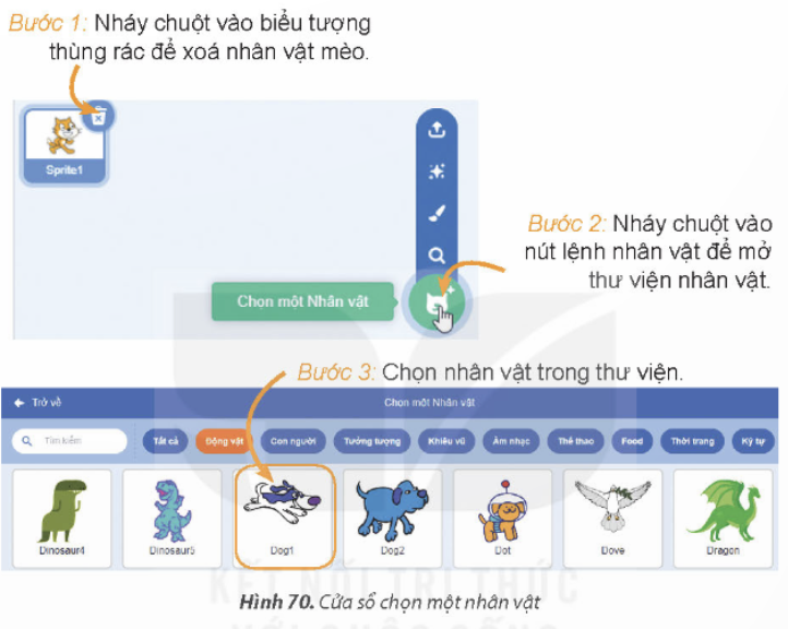 BÀI 15. TẠO CHƯƠNG TRÌNH MÁY TÍNH ĐỂ DIỄN TẢ Ý TƯỞNG                                                               