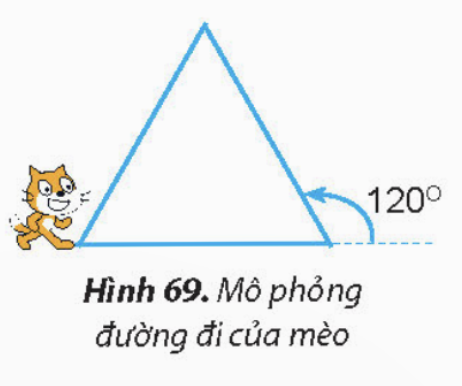 BÀI 14. KHÁM PHÁ MÔI TRƯỜNG LẬP TRÌNH TRỰC QUAN                                                                  