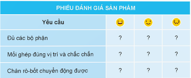 BÀI 8. LẮP GHÉP MÔ HÌNH CẦU BẬP BÊNH