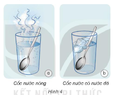 BÀI 12: NHIỆT ĐỘ VÀ SỰ TRUYỀN NHIỆT