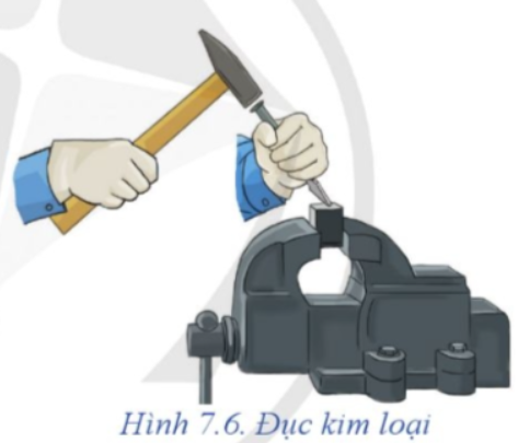 A cartoon of hands holding a hammer and a tool

Description automatically generated