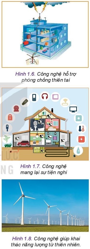 BÀI 1: CÔNG NGHỆ VÀ ĐỜI SỐNG