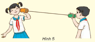 BÀI 10: ÂM THANH VÀ SỰ TRUYỀN ÂM THANH