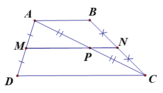 A blue lines with red dots

Description automatically generated