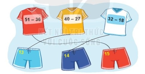 BÀI 23 PHÉP TRỪ (có nhớ) SỐ CÓ HAI CHỮ SỐ CHO SỐ CÓ HAI CHỮ SỐ