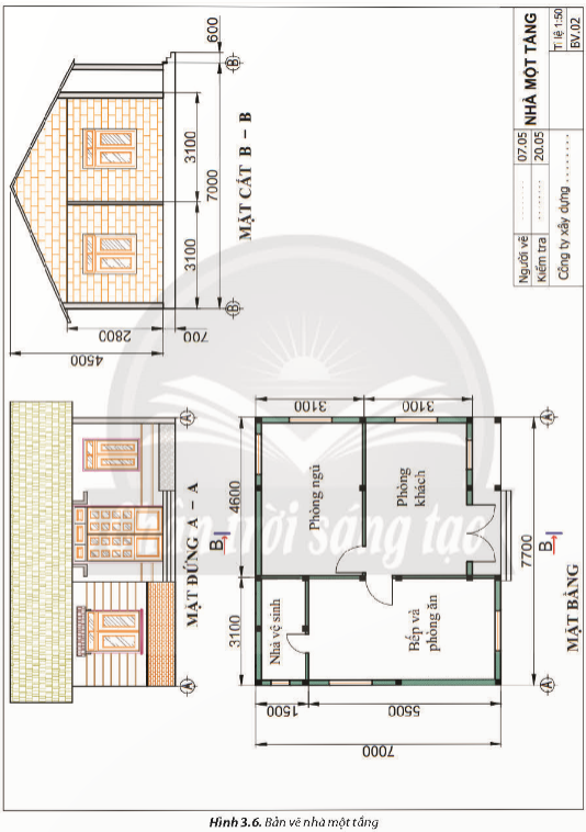 A blueprint of a house

Description automatically generated