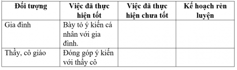 BÀI 12. THỰC HIỆN QUYỀN TRẺ EM 