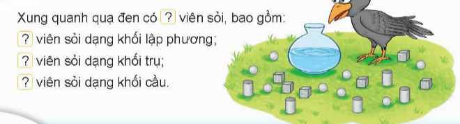 BÀI 64 THU THẬP, PHÂN LOẠI, KIỂM ĐẾM SỐ LIỆU