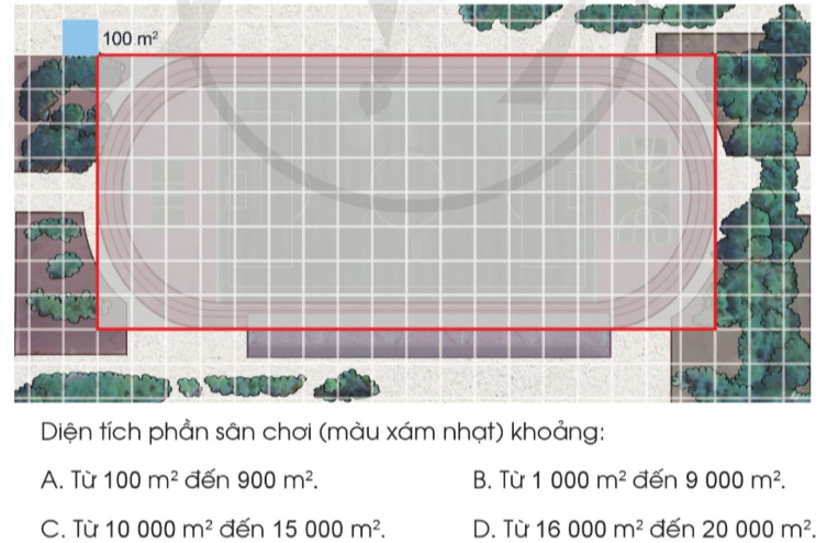 BÀI 95. ÔN TẬP CHUNG