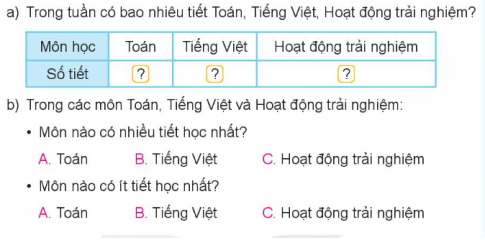 BÀI 67 THỰC HÀNH VÀ TRẢI NGHIỆM THU THẬP, PHÂN LOẠI, KIỂM ĐẾM SỐ LIỆU