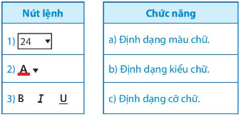 BÀI 10. ĐỊNH DẠNG, TẠO HIỆU ỨNG CHO TRANG CHIẾU