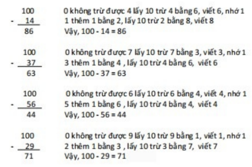 BÀI 36. LUYỆN TẬP ( TIẾP THEO)