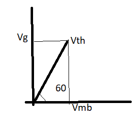 BÀI 5 TỐC ĐỘ VÀ VẬN TỐC