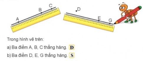 BÀI 25 ĐIỂM, ĐOẠN THẲNG, ĐƯỜNG THẲNG, ĐƯỜNG CONG, BA ĐIỂM THẲNG HÀNG.