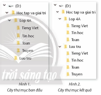 BÀI 5: THAO TÁC VỚI THƯ MỤC, TỆP