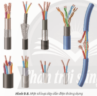 Several different types of cables

Description automatically generated