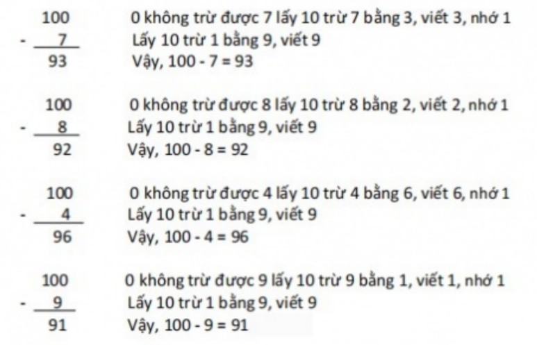 BÀI 36. LUYỆN TẬP ( TIẾP THEO)