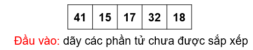 Giải bài 16 Thuật toán sắp xếp