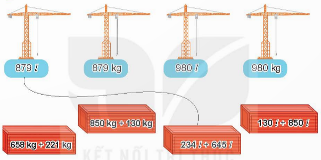 BÀI 59 PHÉP CỘNG (không nhớ) TRONG PHẠM VI 1000