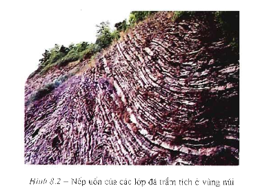 BÀI 11. QUÁ TRÌNH NỘI SINH VÀ QUÁ TRÌNH NGOẠI SINH. HIỆN TƯỢNG TẠO NÚI