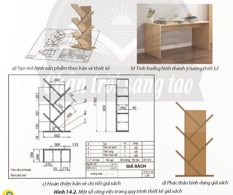 A diagram of a desk and a book shelf

Description automatically generated