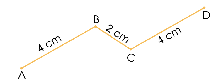 BÀI 44. ĐỘ DÀI ĐOẠN THẲNG – ĐỘ DÀI ĐƯỜNG GẤP KHÚC