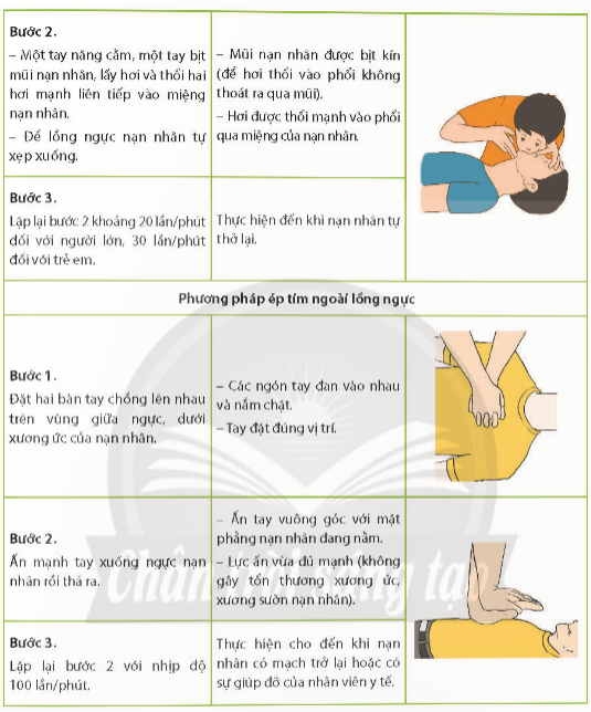 A poster of a person's chest

Description automatically generated with medium confidence