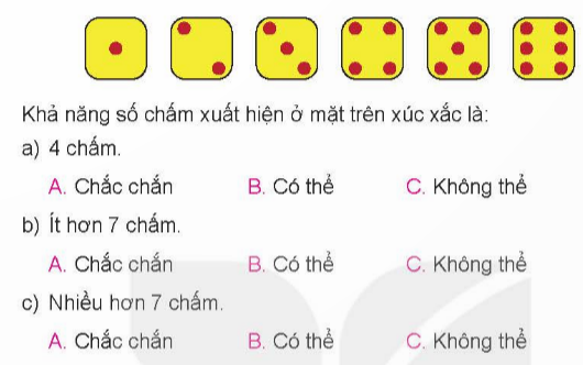 BÀI 66 CHẮC CHẮN, CÓ THỂ, KHÔNG THỂ