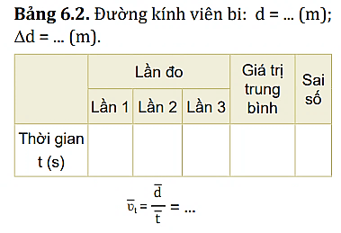 BÀI 6 THỰC HÀNH ĐO TỐC ĐỘ CỦA VẬT CHUYỂN ĐỘNG