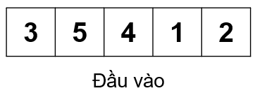 Giải bài 16 Thuật toán sắp xếp