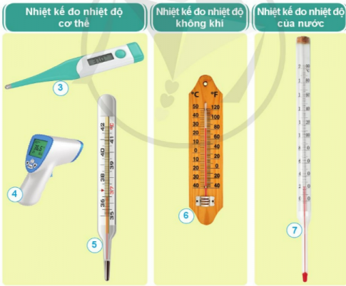 BÀI 11. SỰ TRUYỀN NHIỆT 