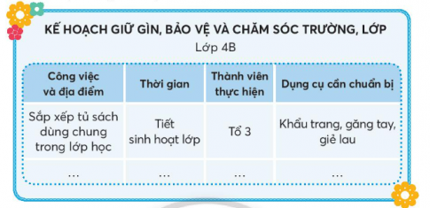 CHỦ ĐỀ 8:  BẢO VỆ MÔI TRƯỜNG VÀ CẢNH QUAN THIÊN NHIÊNTUẦN 28