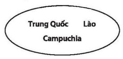 BÀI 2.TẬP HỢP VÀ CÁC PHÉP TOÁN TRÊN TẬP HỢP