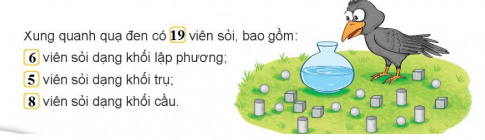 BÀI 64 THU THẬP, PHÂN LOẠI, KIỂM ĐẾM SỐ LIỆU