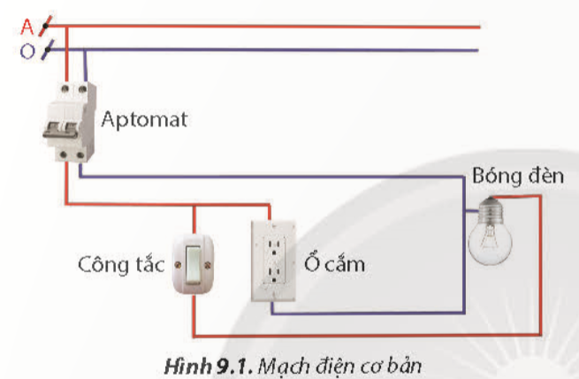 A diagram of electrical wiring

Description automatically generated