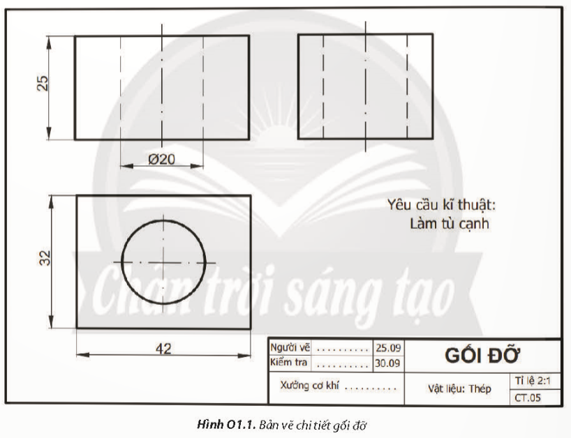 A blueprint of a box

Description automatically generated