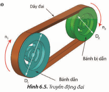 Diagram of a belt with a belt and a belt with arrows

Description automatically generated with medium confidence