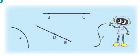 BÀI 25 ĐIỂM, ĐOẠN THẲNG, ĐƯỜNG THẲNG, ĐƯỜNG CONG, BA ĐIỂM THẲNG HÀNG.