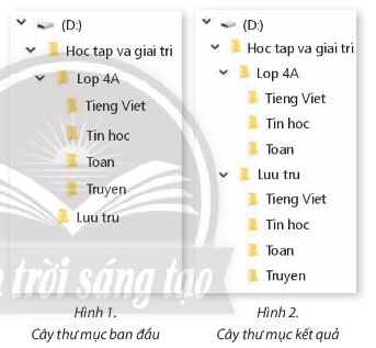 BÀI 5: THAO TÁC VỚI THƯ MỤC, TỆP