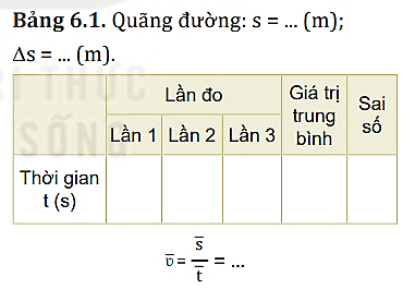 BÀI 6 THỰC HÀNH ĐO TỐC ĐỘ CỦA VẬT CHUYỂN ĐỘNG