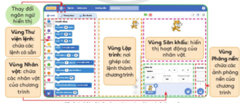 BÀI 1. LÀM QUEN VỚI LẬP TRÌNH TRỰC QUAN