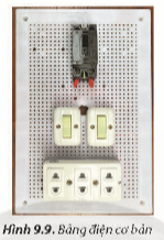 A close-up of a switch

Description automatically generated