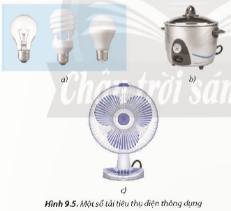 A diagram of different types of electrical appliances

Description automatically generated