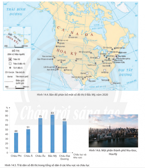 Giải bài 14 Thiên nhiên và dân cư, xã hội Bắc Mỹ