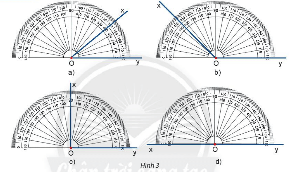 BÀI 7: SỐ ĐO GÓC. CÁC GÓC ĐẶC BIỆT