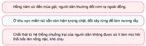 CHỦ ĐỀ 7: EM VỚI THIÊN NHIÊN VÀ MÔI TRƯỜNG