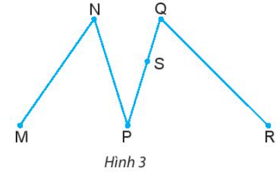 BÀI 2: BA ĐIỂM THẲNG HÀNG. BA ĐIỂM KHÔNG THẲNG HÀNG