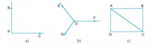 BÀI 6: GÓC