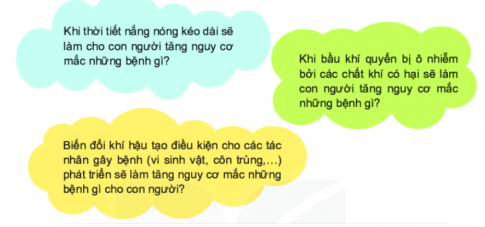 CHỦ ĐỀ 7: EM VỚI THIÊN NHIÊN VÀ MÔI TRƯỜNG