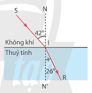 Ảnh có chứa văn bản, Phông chữ, hàng, ảnh chụp màn hình

Mô tả được tạo tự động